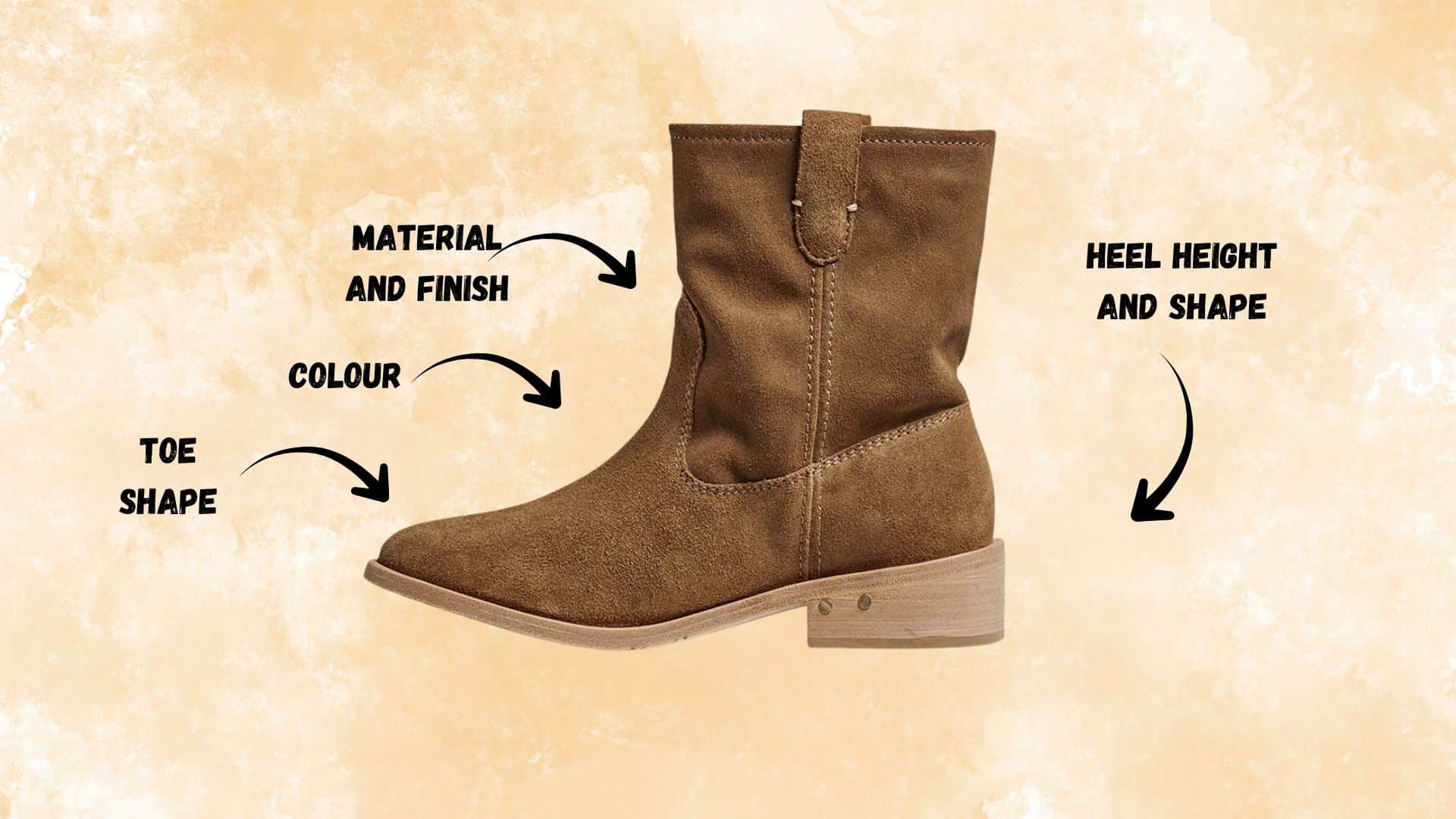 ankle length boots features