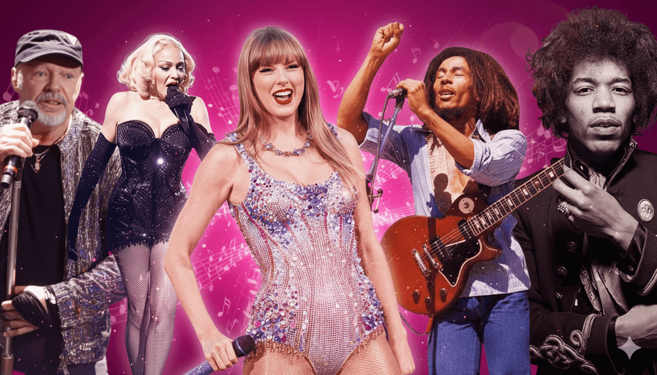 best live concert videos of all time