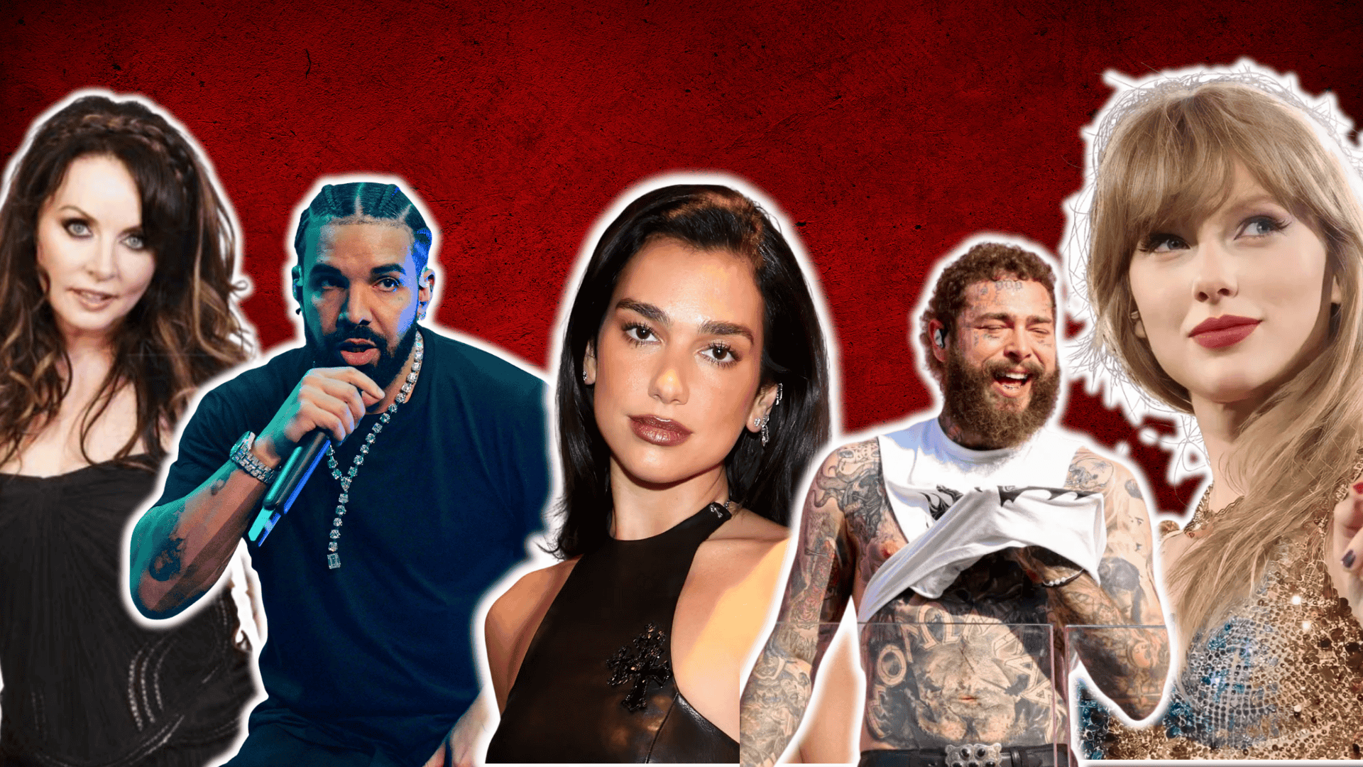 Types of Pop Music: History, Genres & Artists