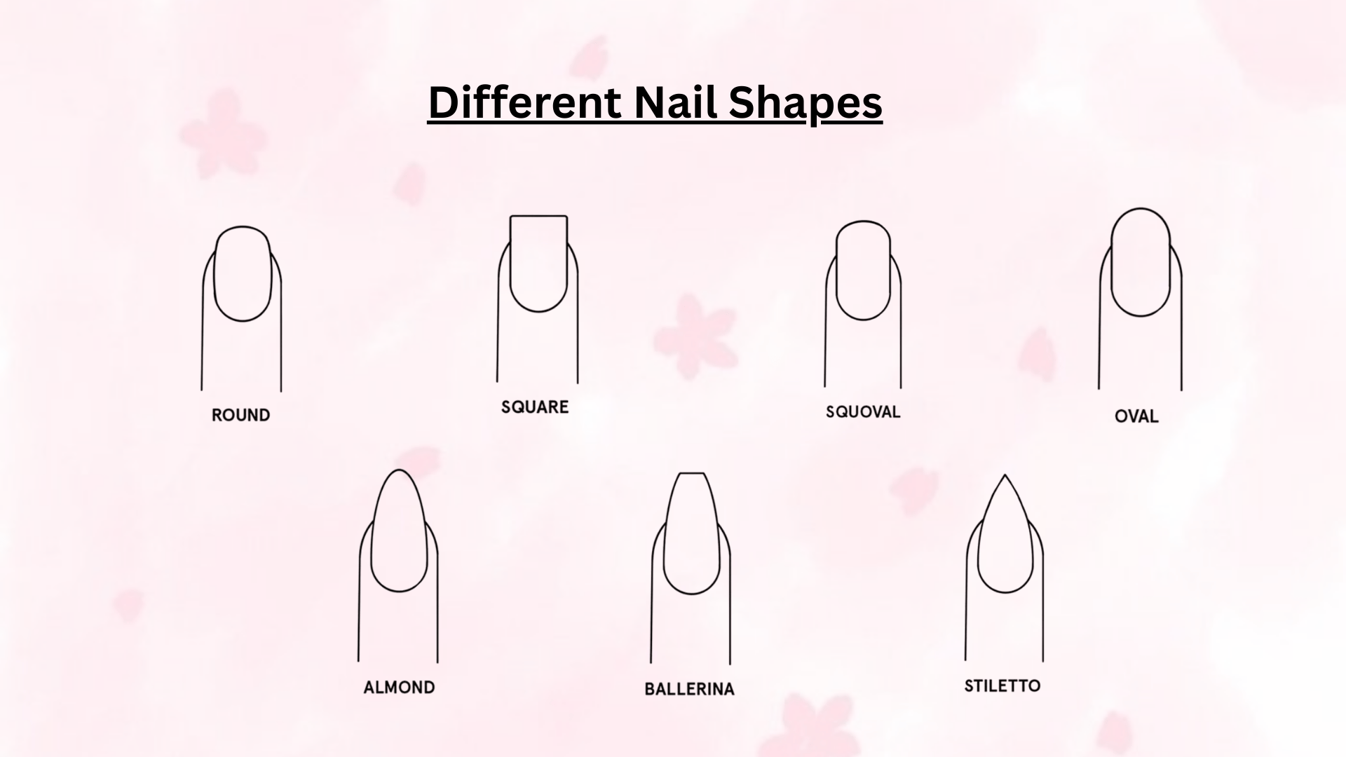 Different nail shapes including round, square, squoval, oval, almond, ballerina, and stiletto styles