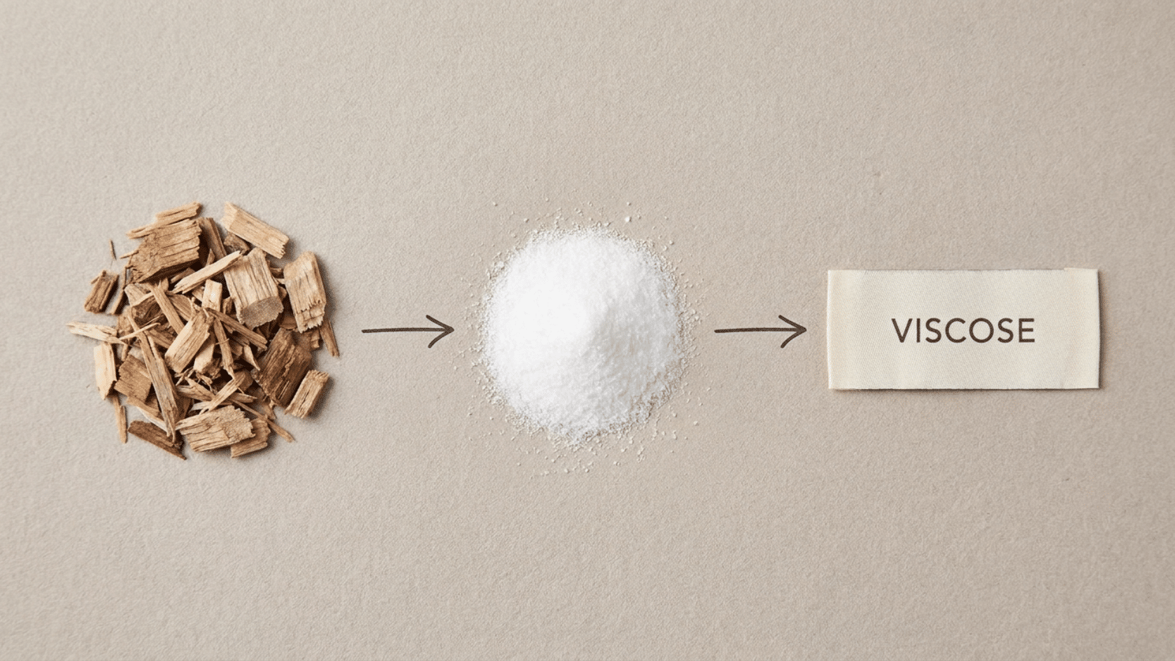 Flat lay of wood chips, a viscose clothing label, and chemical powder connected by arrows showing the progression from raw material to finished viscose fabric.