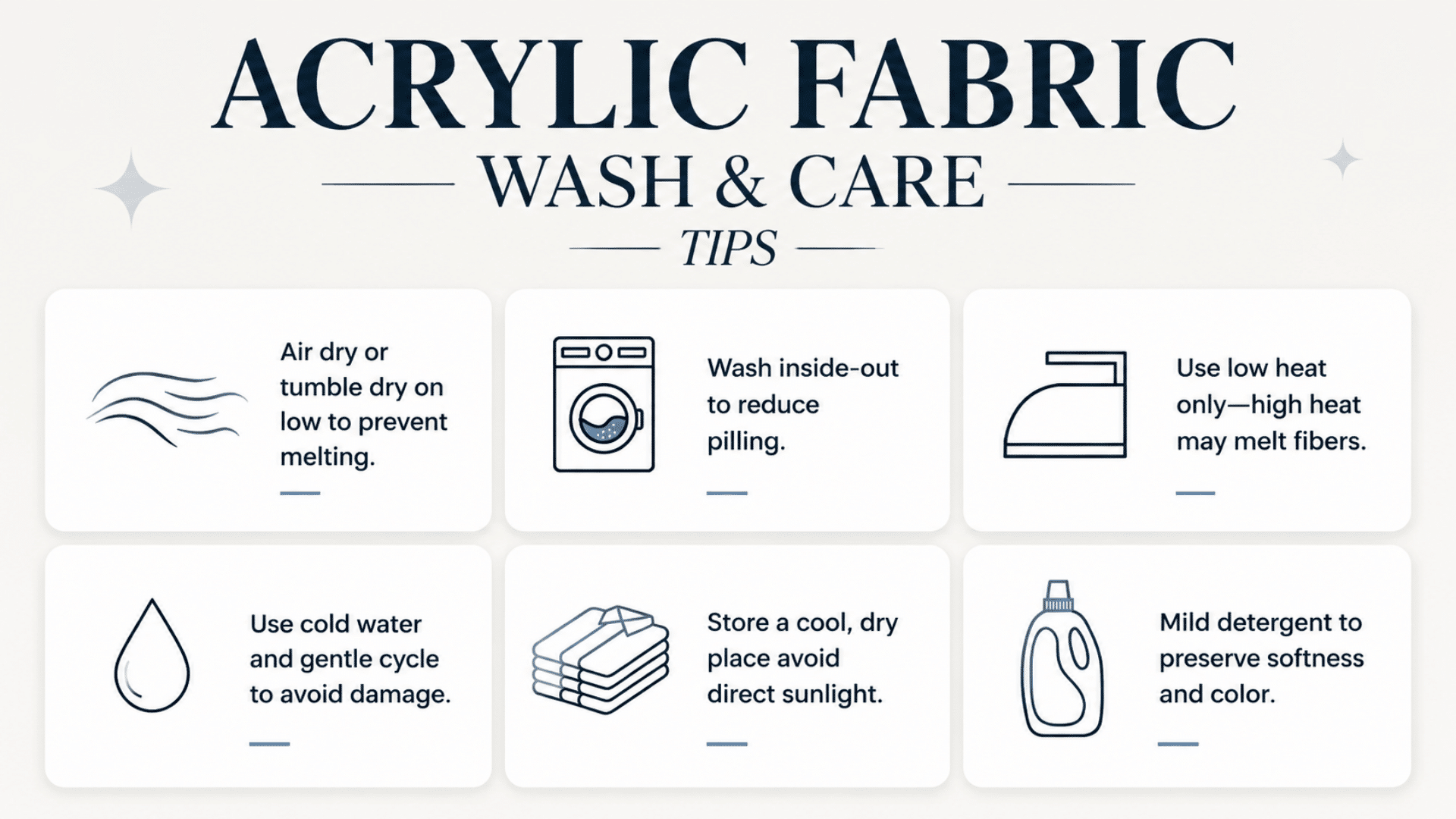 Acrylic fabric wash and care tips infographic showing six care instructions with simple icons on a light background.