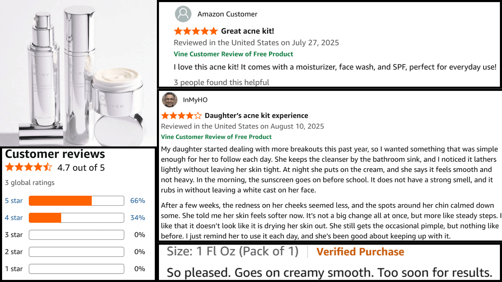 Customer reviews showing acne skincare kit ratings and feedback.
