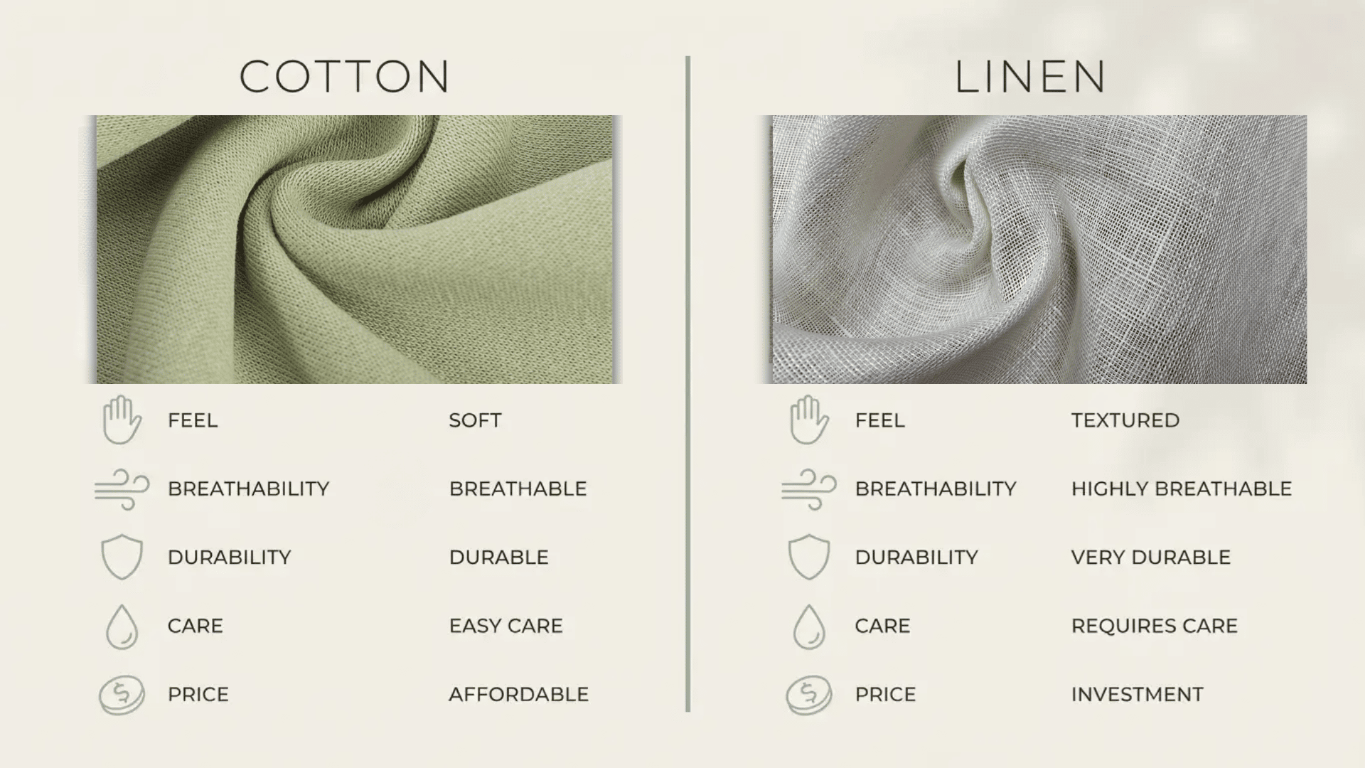 cotton vs linen The key differences