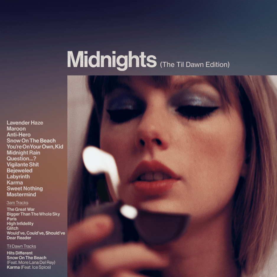 Taylor Swift holding a lighter on the Midnights cover, a synth-pop contender for the best Taylor Swift album.