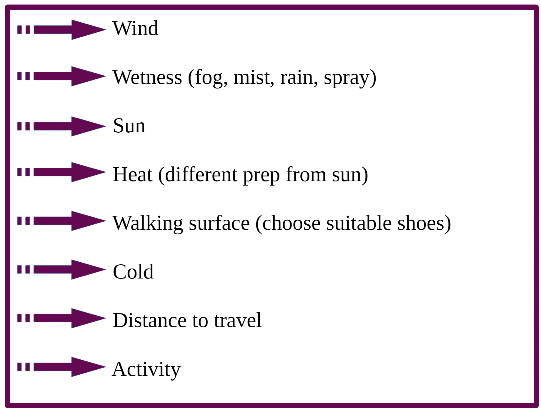 List of factors for outdoor activities with purple arrows on white background