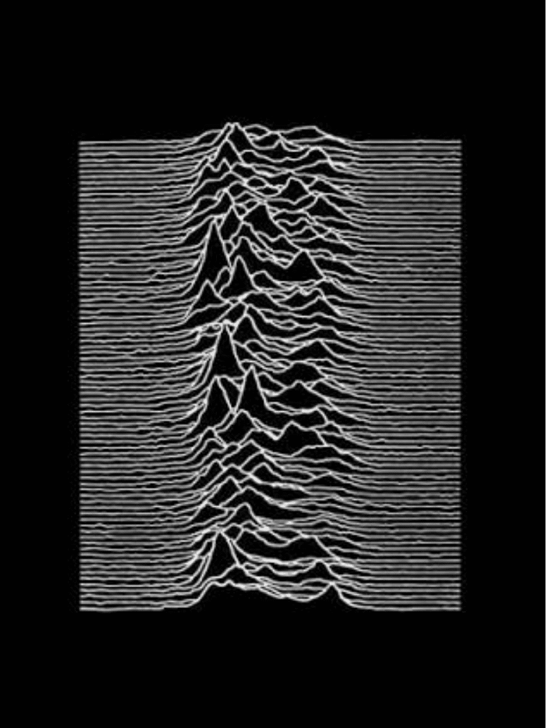 Joy Division โ Unknown Pleasures album cover featuring white pulsar wave lines on a black background.